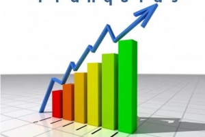 Quais as vantagens de investir em uma franquia?